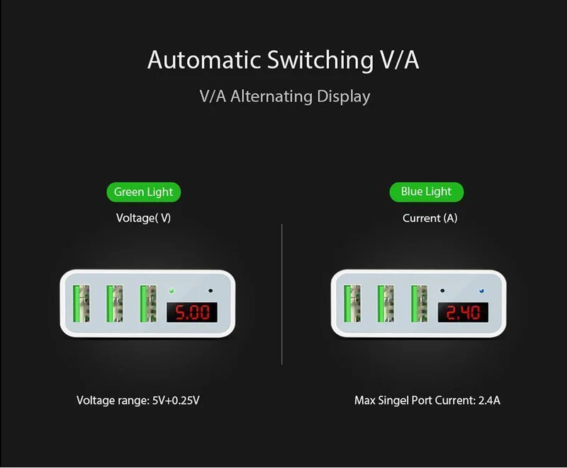 FLOVEME 5V3A LED-Anzeige 3-Port-USB-Ladegerät für iPhone X Xs Max Universelles Schnelllade-Handy-Ladegerät für Xiaomi Huawei