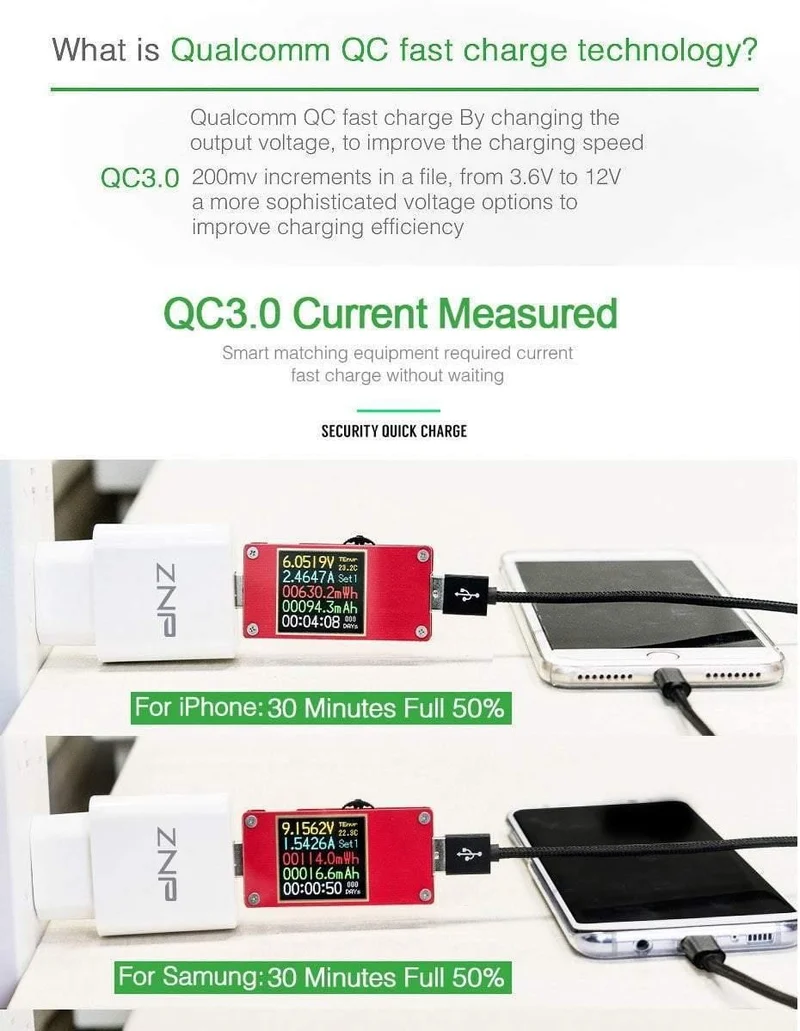 ZNP QC 3.0 Schnelles USB-Ladegerät USB-Wand-Universal-Ladeadapter Handy-Ladegerät für iPhone 8 Tablet-Ladegerät für Samsung S8