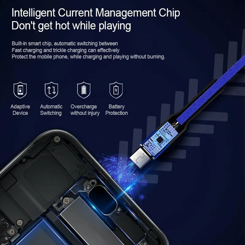 ZNP 1 m Micro-USB-Kabel für Xiaomi Redmi Note 5 Pro 4 LG, reversibles Micro-USB-Lade-/Datenkabel für Samsung S7-Mobiltelefon