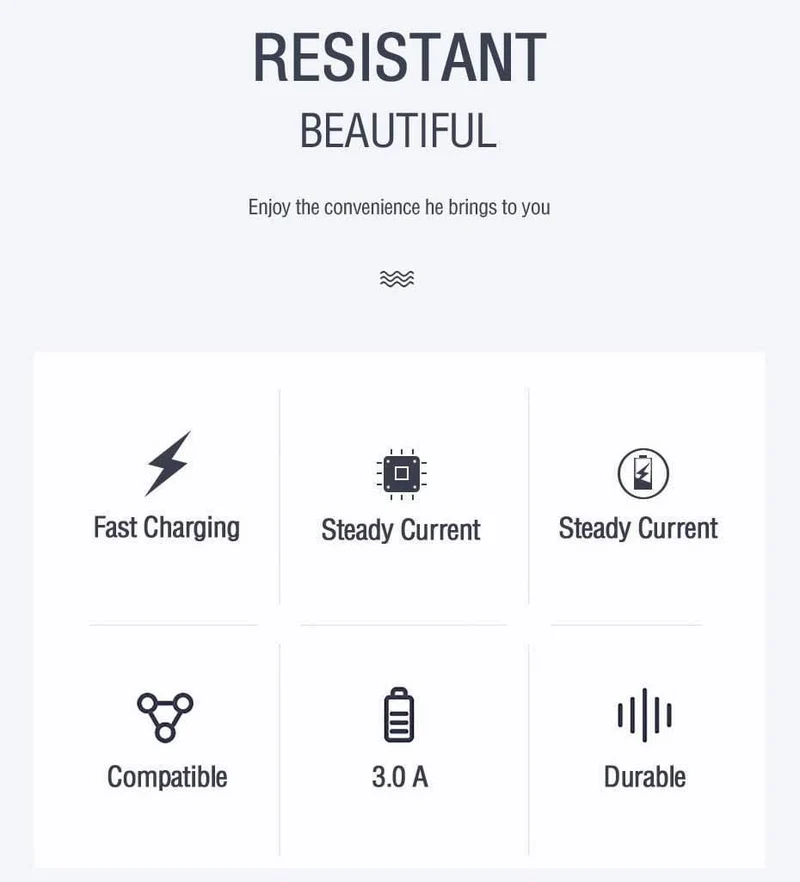 ZNP USB Typ C Kabel Für Samsung Galaxy S9 S8 Plus OnePlus 6t Schnelle Lade USB C Ladegerät Kabel mobile telefon USB C Typ-C Kabel