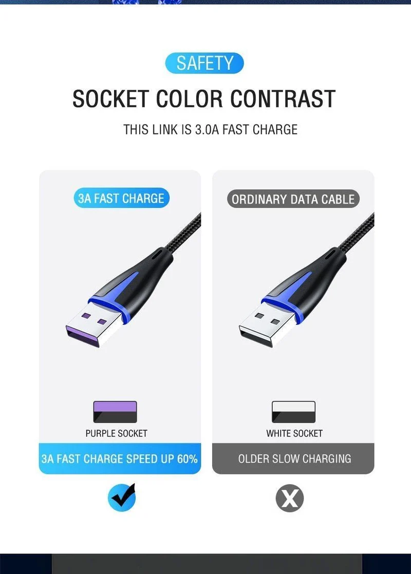 ZNP USB Typ C Kabel Für Samsung Galaxy S9 S8 Plus OnePlus 6t Schnelle Lade USB C Ladegerät Kabel mobile telefon USB C Typ-C Kabel