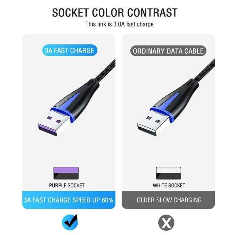 ZNP USB Typ C Kabel Für Samsung Galaxy S9 S8 Plus OnePlus 6t Schnelle Lade USB C Ladegerät Kabel mobile telefon USB C Typ-C Kabel