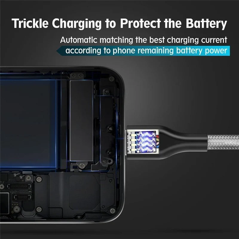 Rock USB-Kabel für iPhone X XS, schnelles Aufladen, Micro-Kabel für Samsung, Typ C, Datensynchronisierungskabel für Huawei, Xiaomi, Telefon-Ladekabel