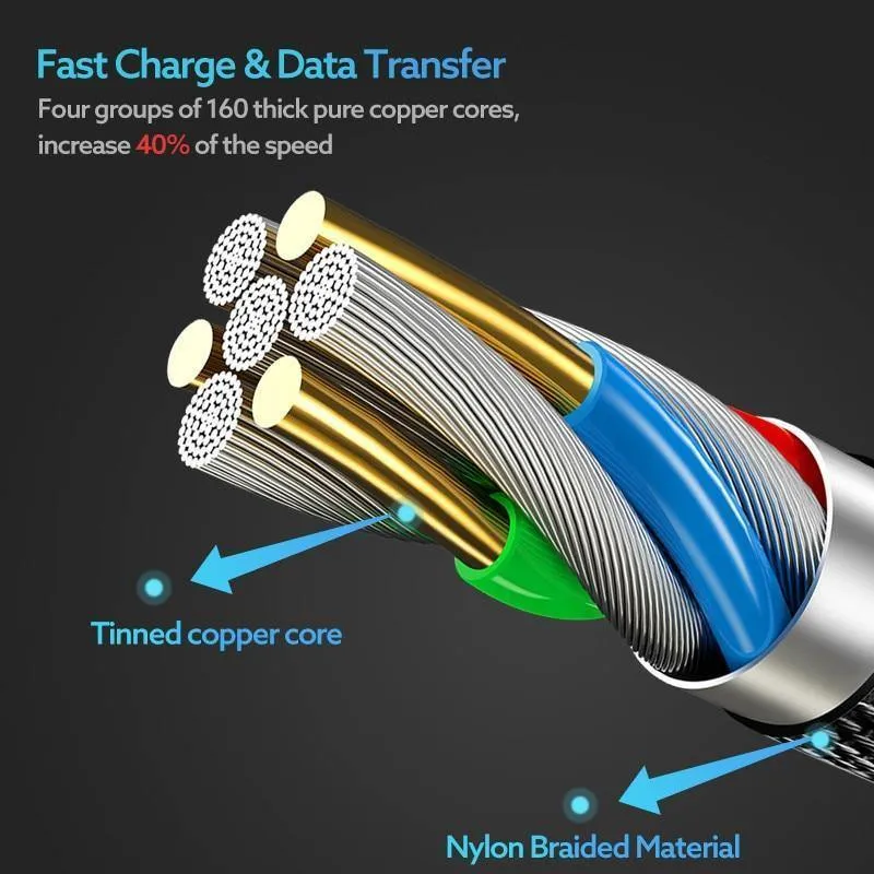 ROCK USB-Kabel für iPhone-Kabel 2018 XS MAX XR X 8 7 6 Plus 6S 5S plus iPad mini Schnellladekabel Handy-Ladekabel