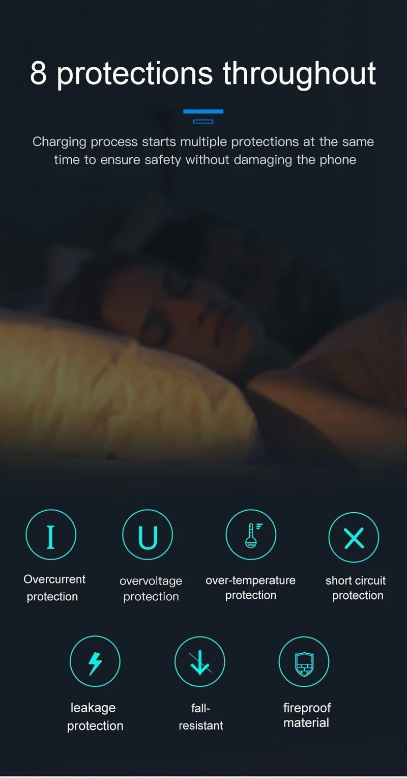 Baseus Multi-USB-Ladegerät für iPhone Samsung Xiaomi mi 3.4A Schnelllade-Reiseladegerät EU-US-Stecker LED-Handy-Ladegerät