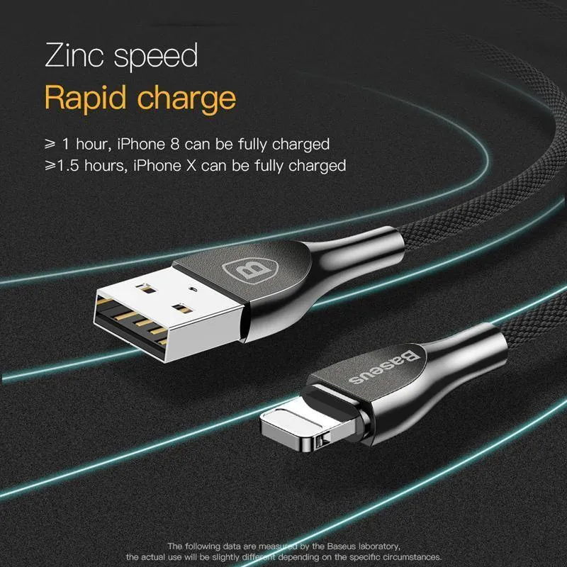 Baseus Zinklegierung USB-Kabel 2A Schnelles Datenladekabel für iPhone XS Max XR X 8 7 6 6s 5 5s se iPad Handykabel