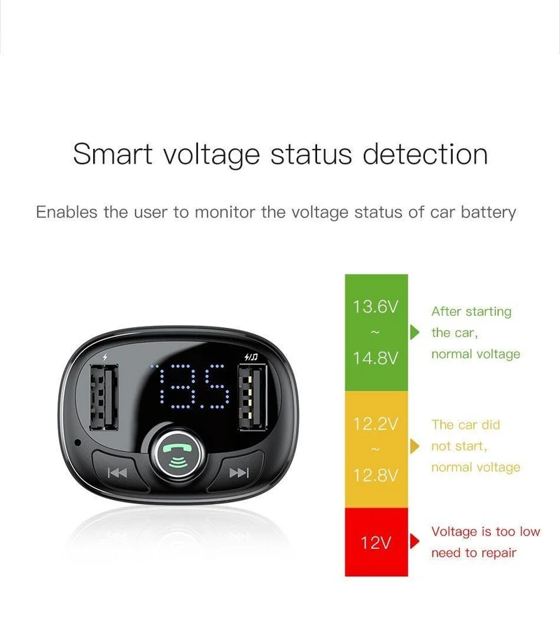 Baseus FM-Transmitter Aux-Modulator Bluetooth-Autoladegerät-Kit Freisprecheinrichtung Audio MP3-Player 3.4A Dual USB-Schnellladegerät für Mobiltelefone