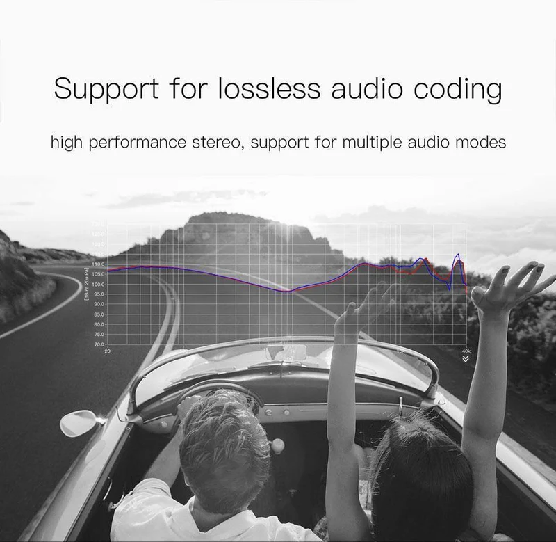 Baseus FM-Transmitter Aux-Modulator Bluetooth-Autoladegerät-Kit Freisprecheinrichtung Audio MP3-Player 3.4A Dual USB-Schnellladegerät für Mobiltelefone