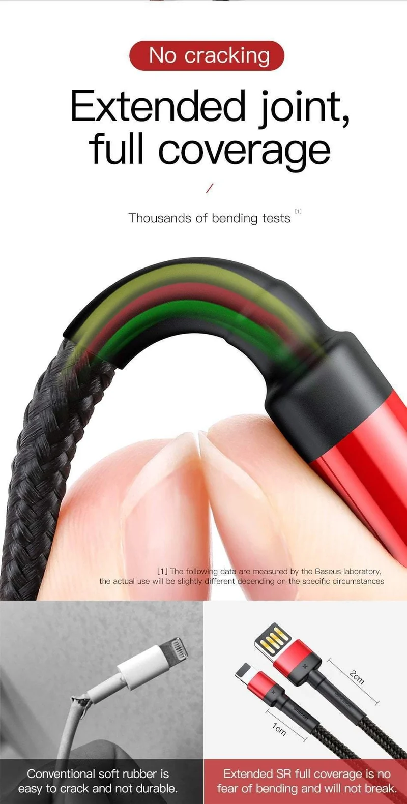 Baseus USB-Kabel für iPhone XS Max XR X 8 7 6 6s Plus 5 5S SE iPad Pro 2.4A Schnelllade-Ladegerät Datenkabel Handykabel