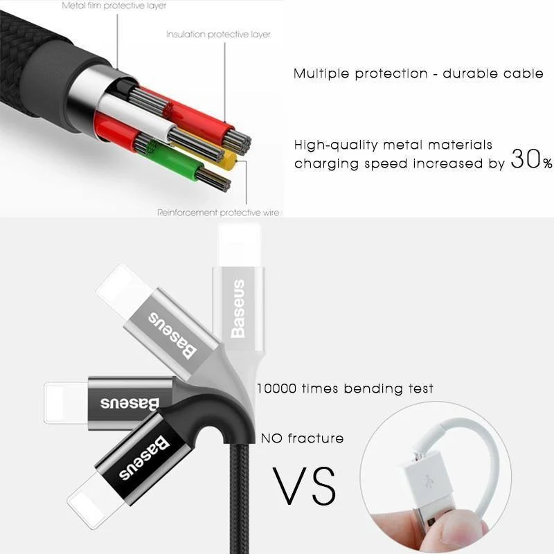 Baseus LED-Licht USB-Kabel für iPhone X 8 7 6 6s 5 5s se iPad Schnellladeladegerät Datensynchronisationskabel Telefonkabeladapter