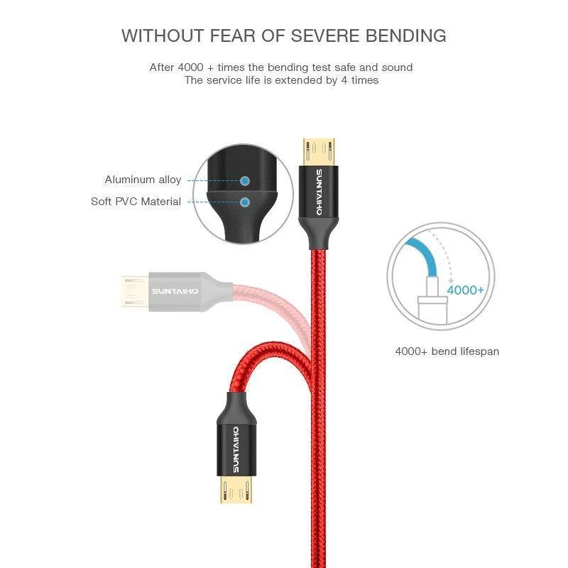 Micro-USB-Kabel für Samsung Galaxy Suntaiho 5V2.5A Metall-Nylon-Geflechtkabel USB-Lade-Sync-Datenkabel für Xiaomi Sony-Telefone