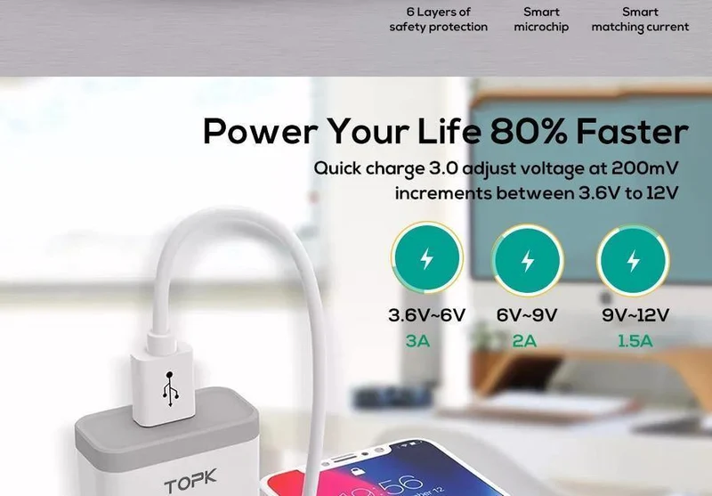 TOPK 18W Quick Charge 3.0 Schnelles Handy-Ladegerät EU-Stecker Wand-USB-Ladeadapter für Samsung Galaxy S8/S8+ Xiaomi Huawei