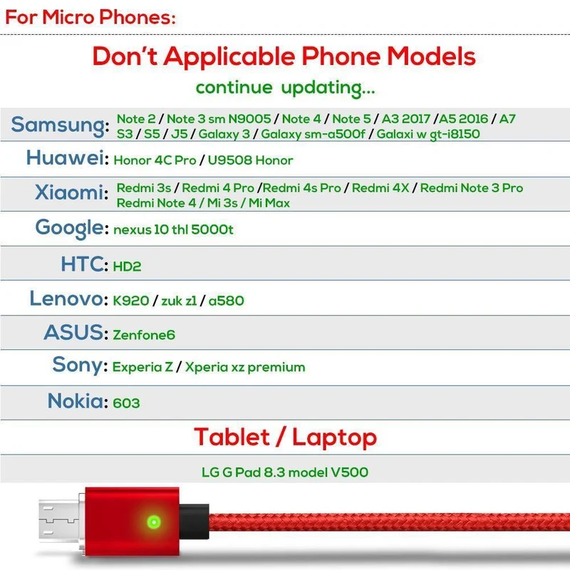 TOPK Magnetisches USB-Kabel für iPhone Xs Max Micro USB Typ C Magnetladegerät Datenladekabel für Mobiltelefone für Samsung Xiaomi