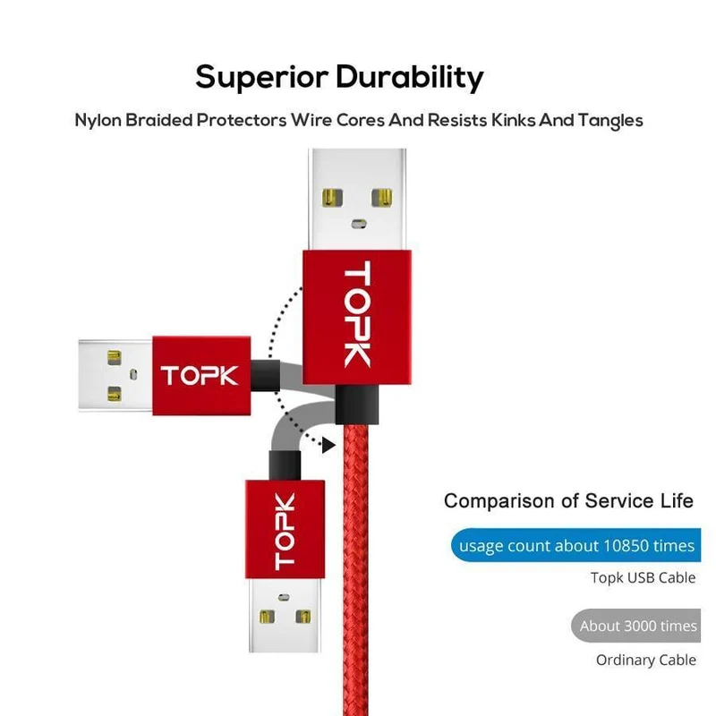 TOPK Magnetisches USB-Kabel für iPhone Xs Max Micro USB Typ C Magnetladegerät Datenladekabel für Mobiltelefone für Samsung Xiaomi