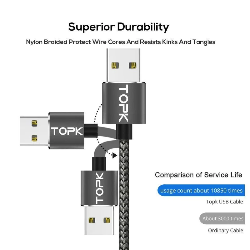 TOPK R-Line1 LED-magnetisches Micro-USB-Kabel, verbessertes reflektierendes geflochtenes magnetisches Nylon-Lade-USB-Kabel für Telefone mit Micro-USB-Anschluss