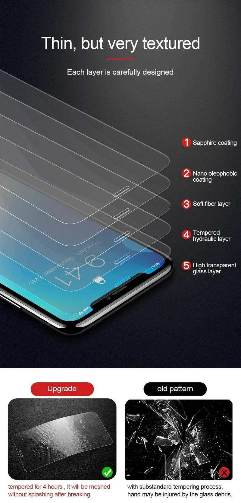 Baseus 0.15 mm Displayschutz aus gehärtetem Glas für iPhone XS Max Xr Xsmax Schutzfolie aus gehärtetem Glas für iPhoneXS Max