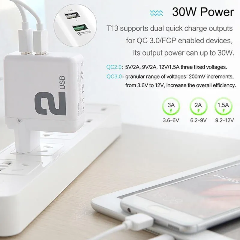 QC3.0 Schnelles Dual-USB-Ladegerät, ROCK 30W Quick Charge 3.0 Handy-Ladegerät für Samsung/Xiaomi/Huawei FCP Schnelles Laden QC2.0