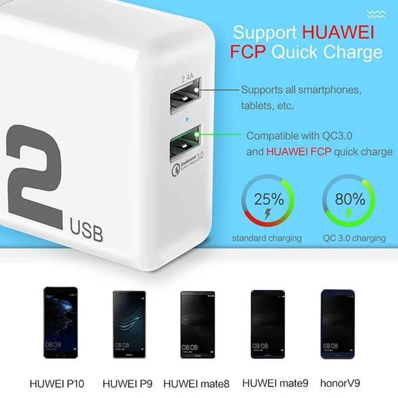 QC3.0 Schnelles Dual-USB-Ladegerät, ROCK 30W Quick Charge 3.0 Handy-Ladegerät für Samsung/Xiaomi/Huawei FCP Schnelles Laden QC2.0