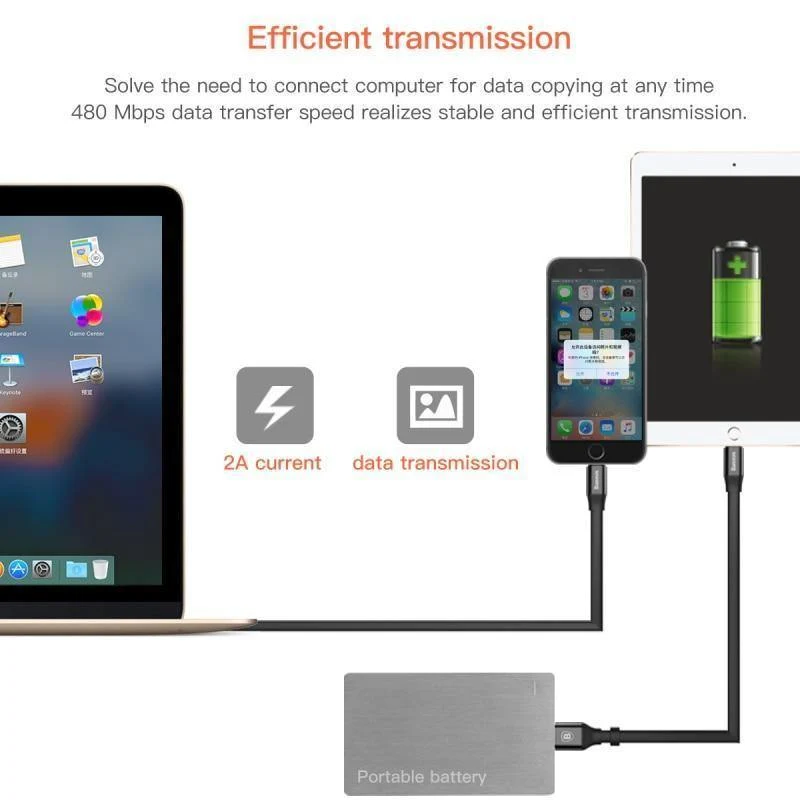 Baseus Reversible Micro USB Kabel Für iPhone X 8 7 6 6s 5 s Android Für Samsung HTC LG Schnelle daten Sync Ladegerät Handy Kabel