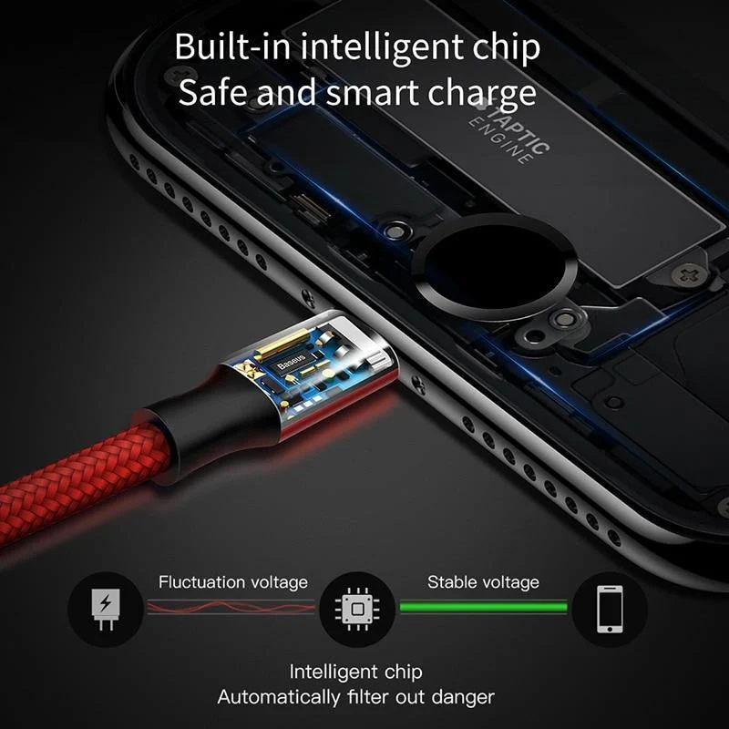 Baseus 3 in 1 USB-Kabel für iPhone Xs Max Xr X 8 7 6 6s 5 5s SE Charing Ladegerät Micro USB-Kabel für Samsung Xiaomi Android-Telefon