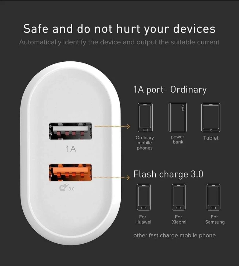 Baseus 23W Quick Charge 3.0 USB-Ladegerät für iPhone Samsung Xiaomi QC3.0 5V/3A Schnelllade-EU-Reisewand-Handyladegerät