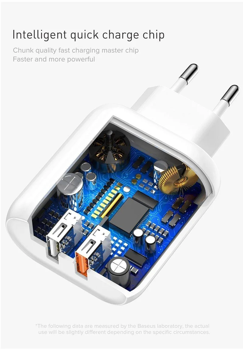 Baseus 23W Quick Charge 3.0 USB-Ladegerät für iPhone Samsung Xiaomi QC3.0 5V/3A Schnelllade-EU-Reisewand-Handyladegerät