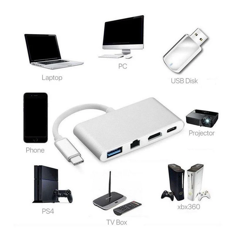 Universal Typ-C zu HDMI 4K + RJ45 Gigabit Ethernet + USB 3.1 Typ C Hub Adapter Stecker Combo Handy Adapter Zubehör