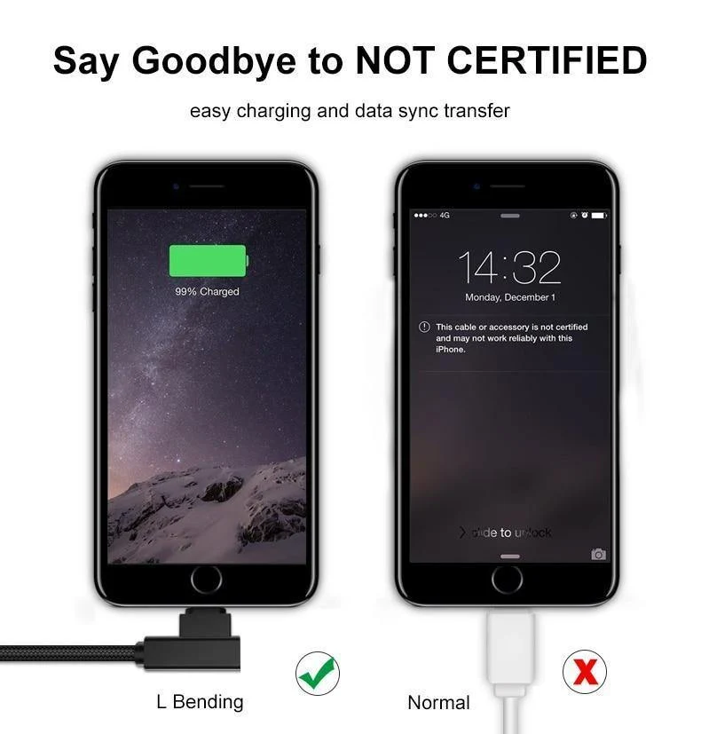 ROCK-Telefonkabel für iPhone X 8 7 6 5 Plus, 90 Grad rechtwinklig, 2.1A Schnellladegerät, L-Biegedesign, Kabel für iPad 2 3 4 Air Pro