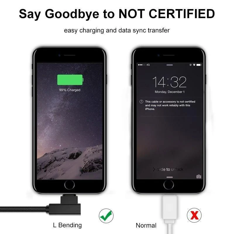 ROCK-Telefonkabel für iPhone X 8 7 6 5 Plus, 90 Grad rechtwinklig, 2.1A Schnellladegerät, L-Biegedesign, Kabel für iPad 2 3 4 Air Pro