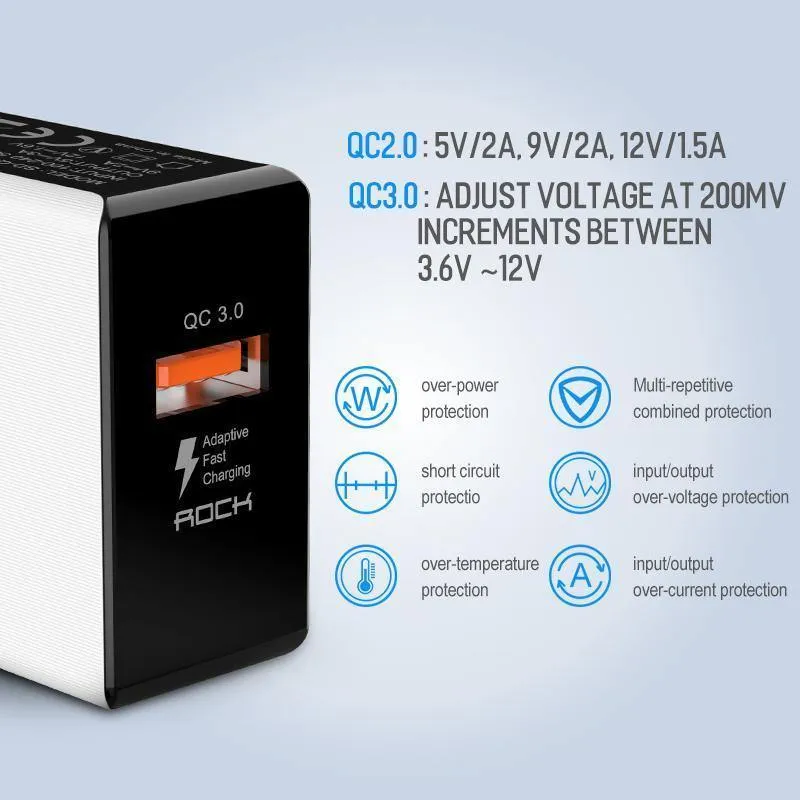 ROCK 18W Quick Charge QC 3.0 Telefonladegerät Reise-Wandadapter QC3.0 FCP Universal für Xiaomi iPhone Samsung Huawei EU-Stecker