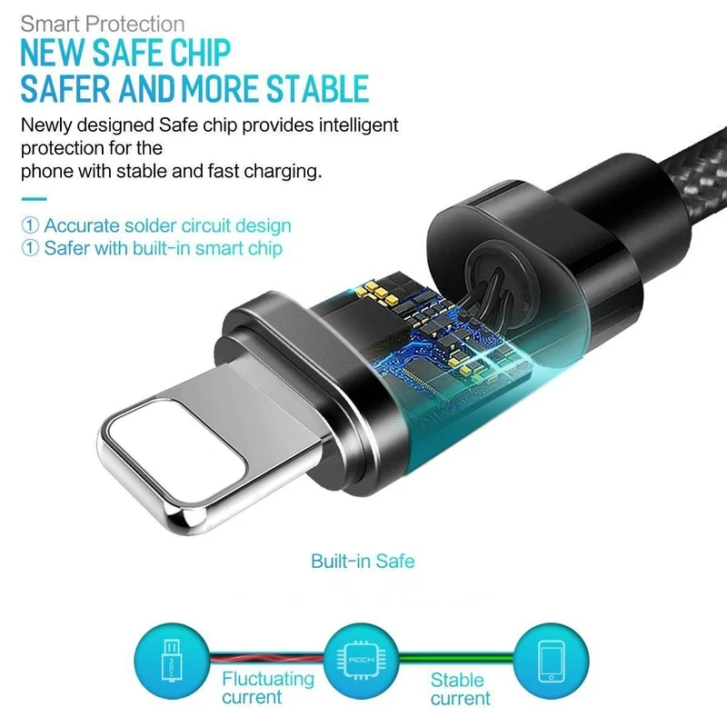 ROCK Kabel für IPhone IOS 11 10 9 für schnelle Ladegerät Beleuchtung auf USB-Kabel Ladekabel 0.2 m 1.0 m 1.8 m 3 m 2.1 A für Mobiltelefon