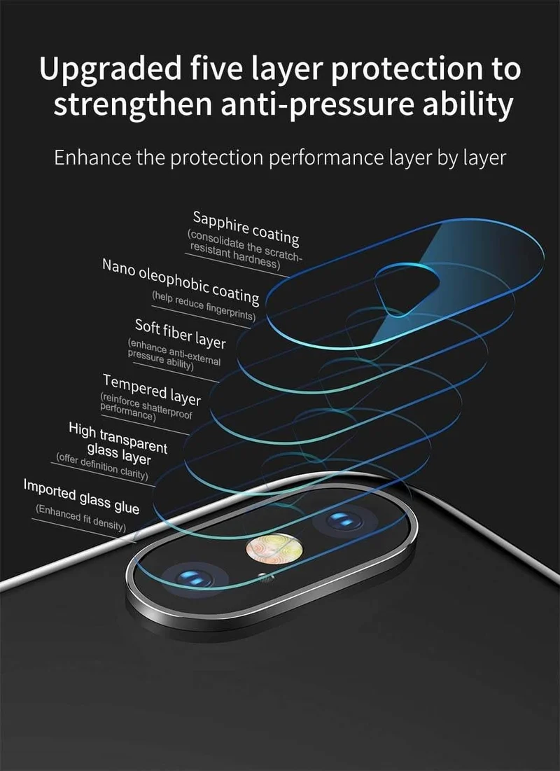 Baseus Gehärtetes Glas für das Rückkameraobjektiv des iPhone Xs Xs Max Kameraobjektiv-Schutzglasfolie für das iPhone Xs Xs Max 2018 9H Glas