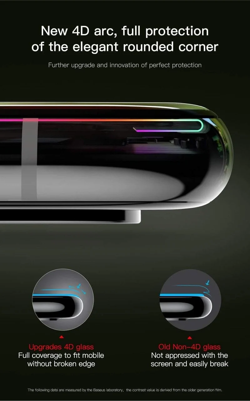 Baseus Gehärtetes Glas für iPhone X Displayschutz 4D-Oberfläche Vollflächiges Glas für iPhone X Frontfolie 0.3 mm Dünnfolie