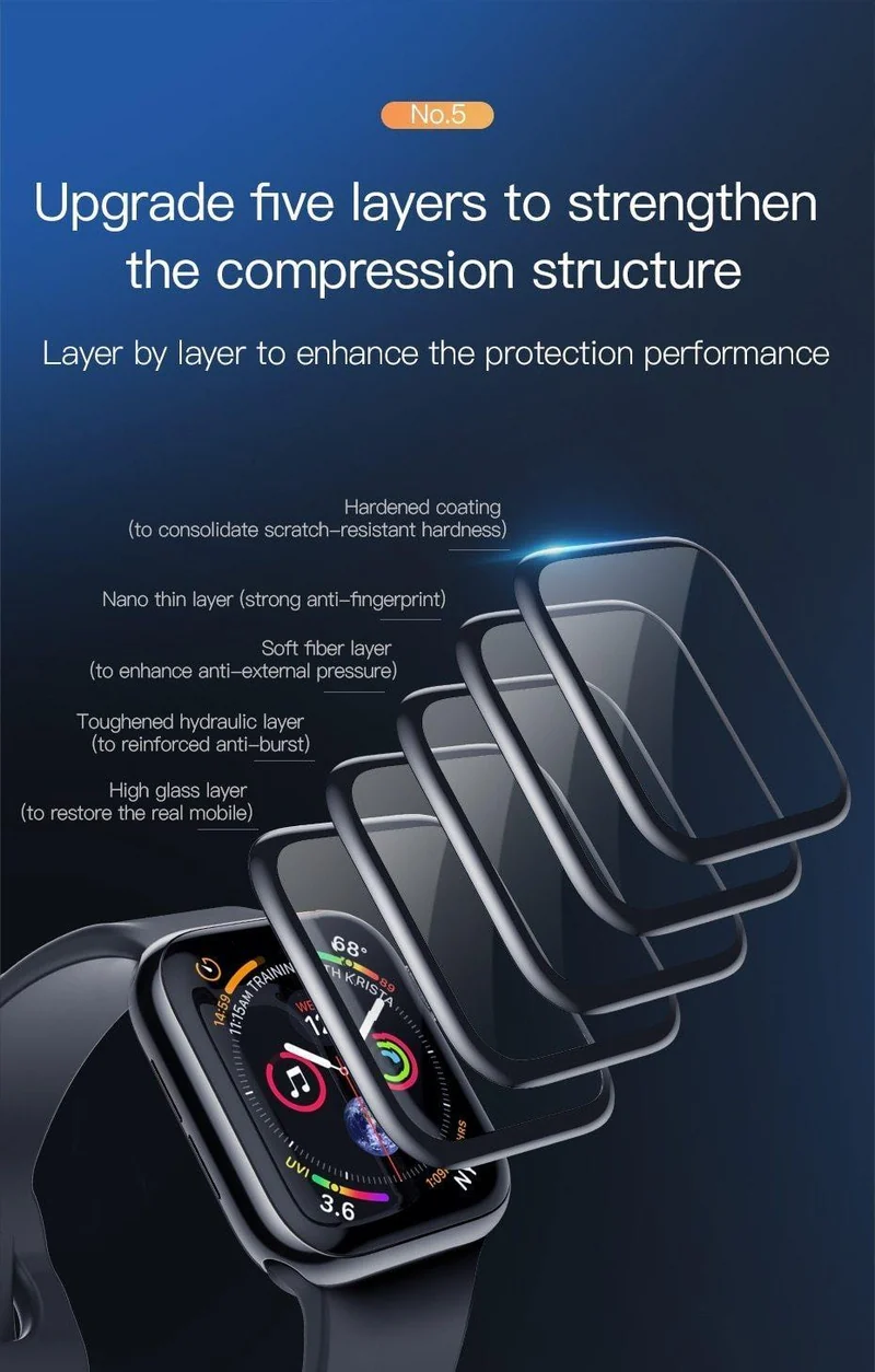 Baseus 0.3 mm Schutzglas für Apple Watch 4, vollständige Abdeckung, gehärtetes Glas für iWatch 4, Displayschutz, kratzfeste Folie 9H