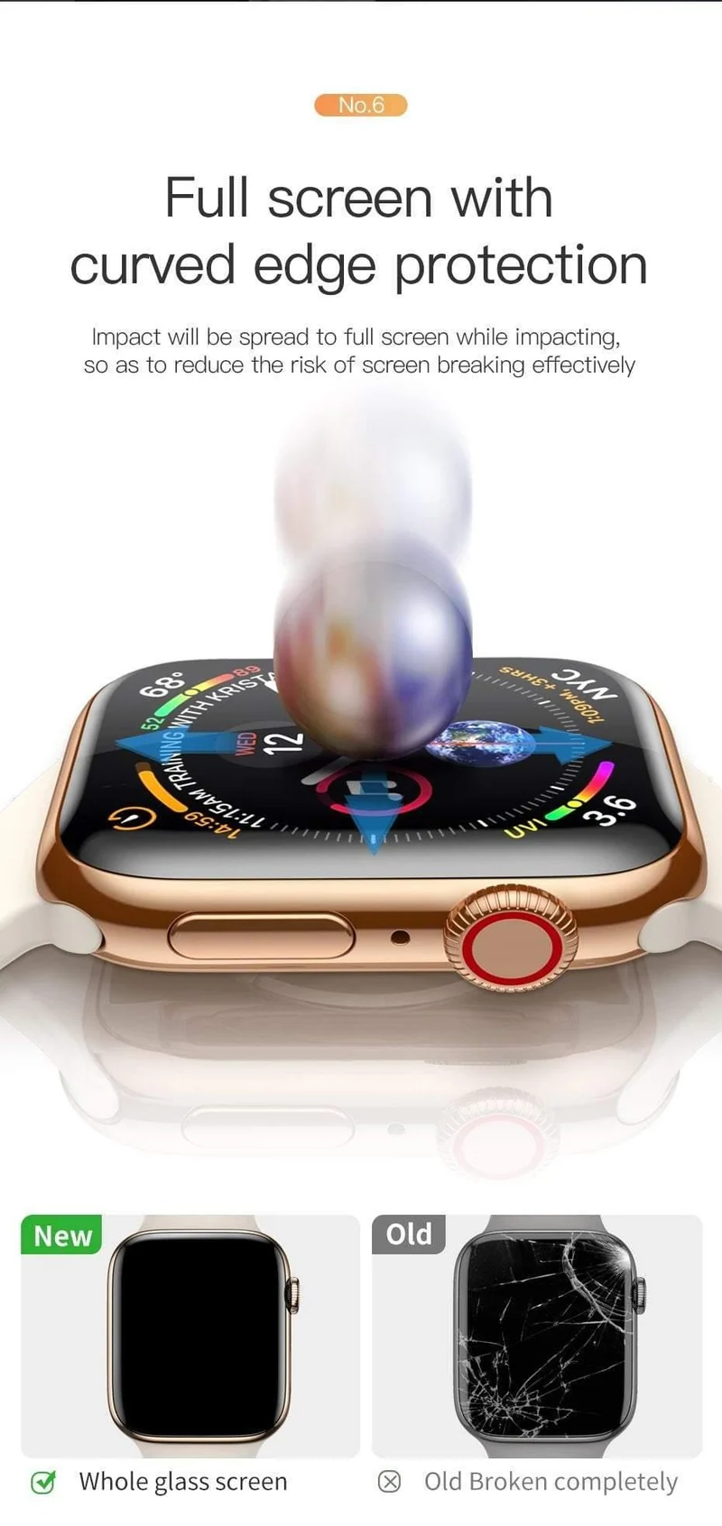 Baseus 0.3 mm Schutzglas für Apple Watch 4, vollständige Abdeckung, gehärtetes Glas für iWatch 4, Displayschutz, kratzfeste Folie 9H