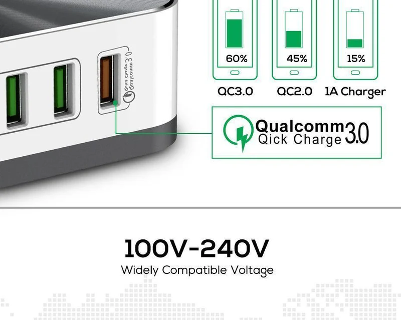 TOPK 8-Port 50W Quick Charge 3.0 USB-Ladegerät für iPhone Samsung Xiaomi Huawei EU US UK AU Stecker Desktop-Schnellladegerät für Mobiltelefone