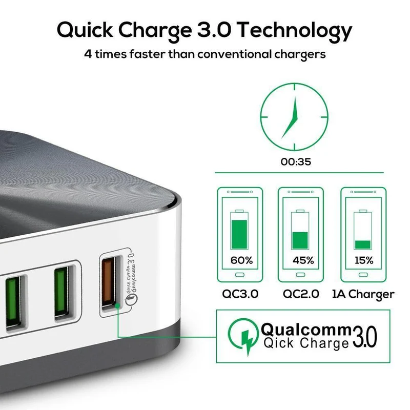 TOPK 8-Port 50W Quick Charge 3.0 USB-Ladegerät für iPhone Samsung Xiaomi Huawei EU US UK AU Stecker Desktop-Schnellladegerät für Mobiltelefone
