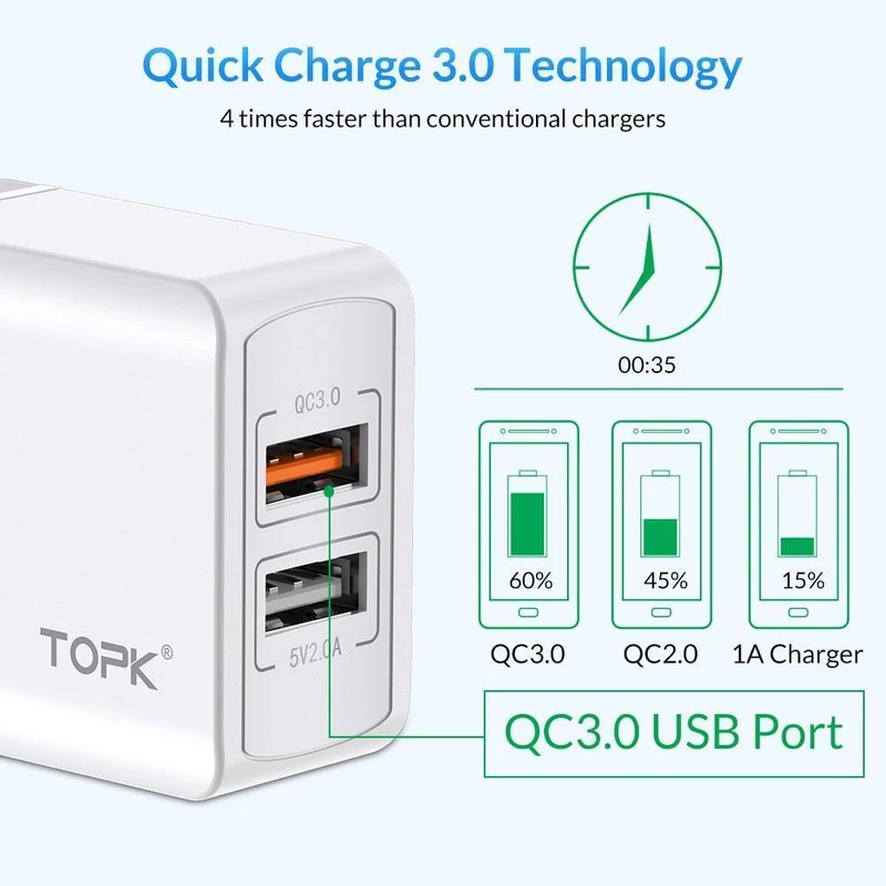 TOPK Quick Charge 3.0 18W USB-Ladegerät für iPhone Xs X 8 7 Schnellladegerät für Samsung Xiaomi Huawei Wandladegerät EU-Adapter