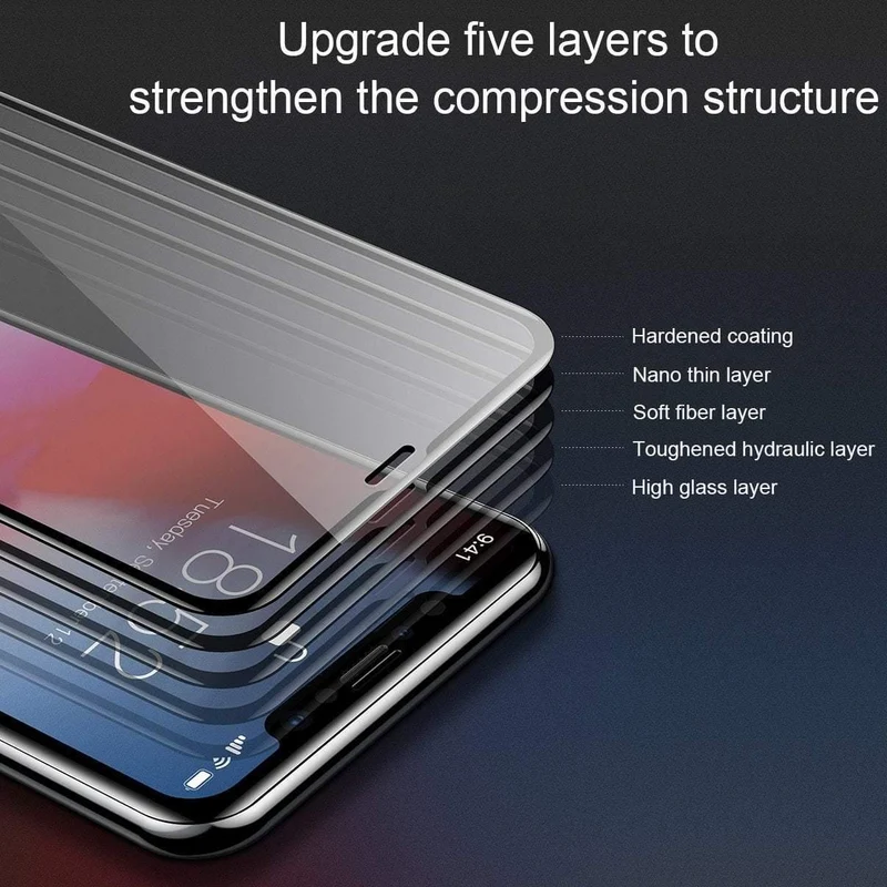 Baseus Displayschutz aus gehärtetem Glas für iPhone XS Max Xr Xsmax 0.3 mm Vollabdeckung gehärtetes Schutzglas für iPhoneXs Max