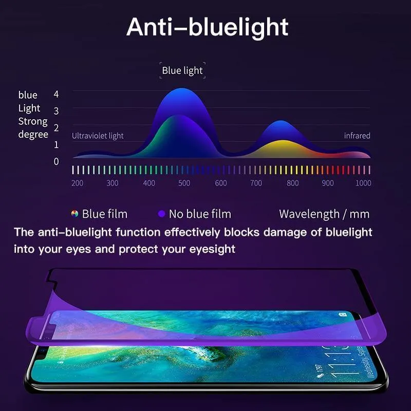 Baseus 0.3 mm Displayschutz aus gehärtetem Glas für Huawei Mate 20 Pro, vollständige Abdeckung, gebogene Hartglasfolie für Huawei Mate20