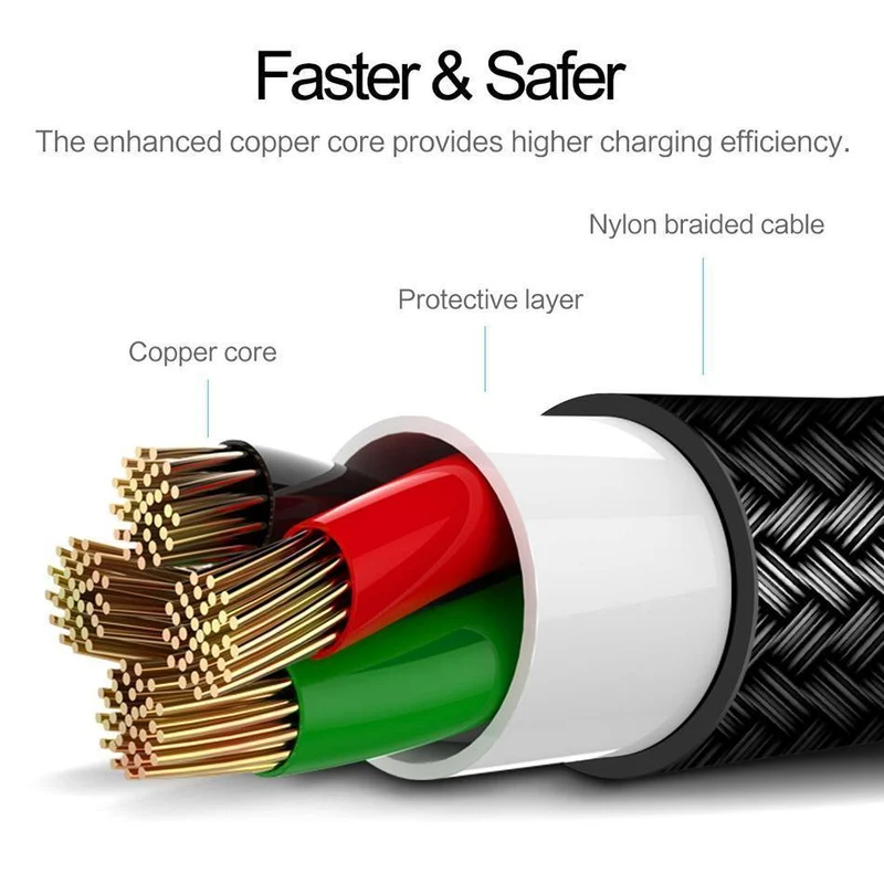 ROCK Handy-USB-Kabel für iPhone X 8 7 6 5 Plus 90 Grad rechtwinklig 2.1A Schnellladegerät Sync-Kabel für iPad 2 3 4 Air Pro