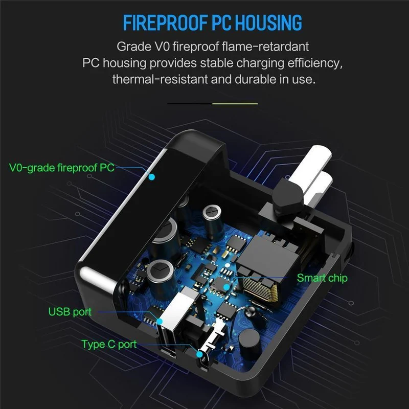 ROCK Typ-C PD USB Handy Ladegerät für iPhone X 8 Plus Adapter 36W Schnelle Wand Ladegerät 2 ports 3A Max PD Ladegerät Für Macbook