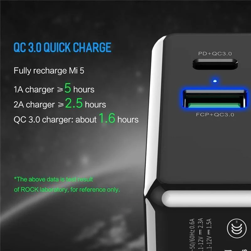 ROCK Typ-C PD USB Handy Ladegerät für iPhone X 8 Plus Adapter 36W Schnelle Wand Ladegerät 2 ports 3A Max PD Ladegerät Für Macbook