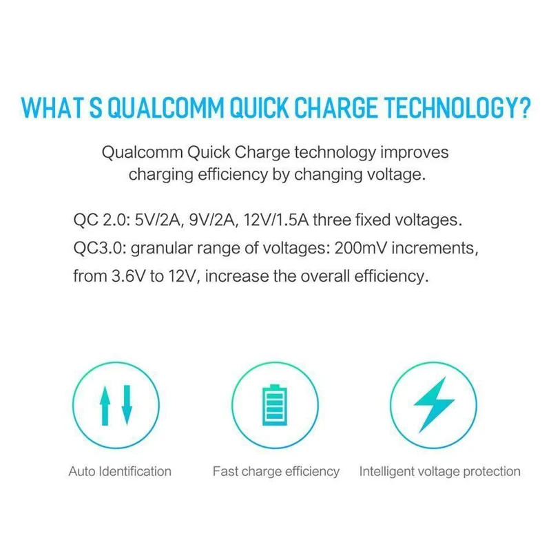 Rock USB Typ C PD Autotelefonladegerät für iPhone X Quick Charge 3.0 QC3.0 36W USB-Autoladegerät für Samsung Galaxy Huawei Xiaomi