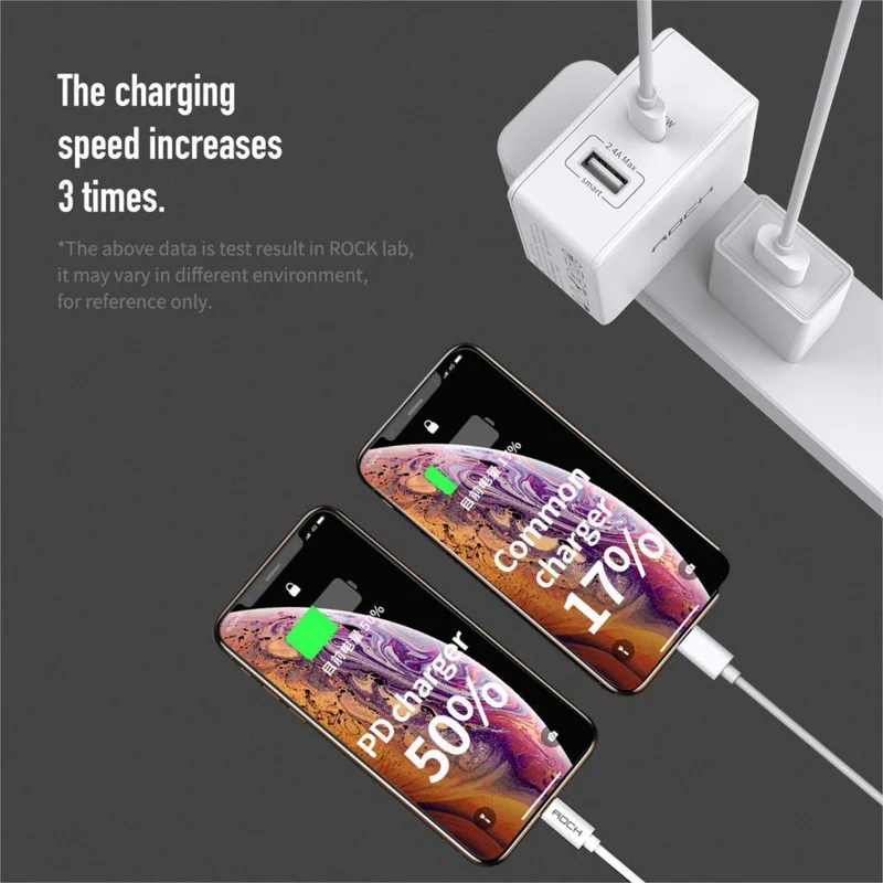 ROCK PD 45W Dual-USB-Ladegerät Schnellladung US-Stecker für iPhone XS Max XR X 8 plus USB-PD-Schnellladegerät Typ C für Mobiltelefone