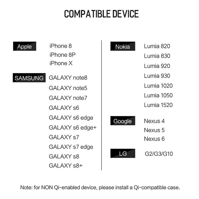 ROCK Qi schnelles kabelloses Autotelefonladegerät für iPhone X XS XR 8 Plus Samsung S9 S8 Plus S7 Note 8 Halterung