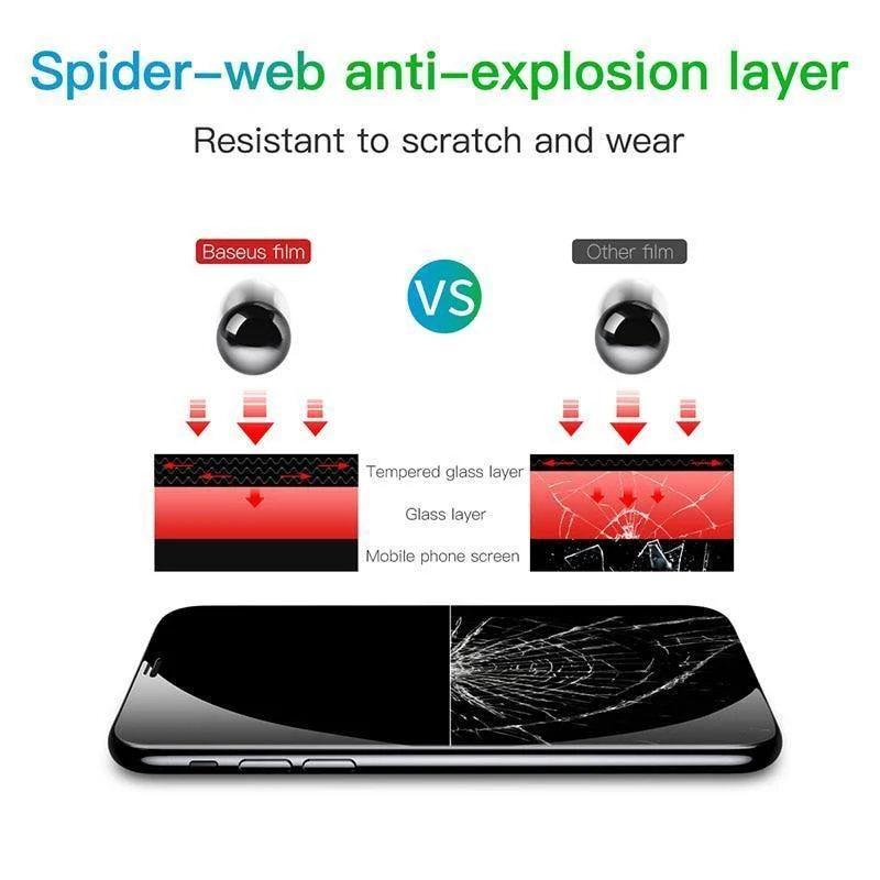 Baseus Anti Spy Displayschutz für iPhone Xs Xs Max XR 2018 Volle Abdeckung aus gehärtetem Glas für iPhone Xs Xs Max Schutzglas
