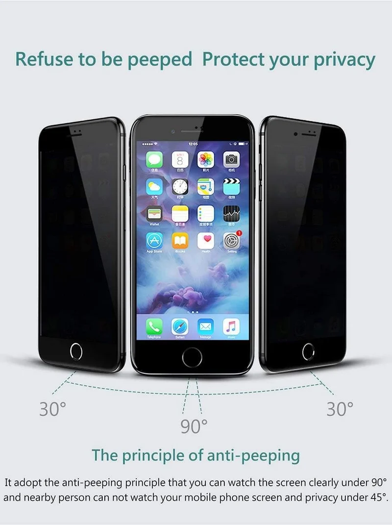 Baseus 3D Displayschutzfolie für iPhone 7 7 Plus Anti Spy Privacy Schutzglas für iPhone 8 8 Plus gehärtete Glasfilme