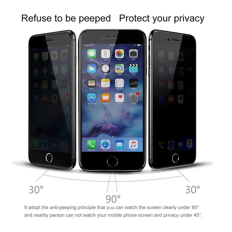 Baseus 3D Displayschutzfolie für iPhone 7 7 Plus Anti Spy Privacy Schutzglas für iPhone 8 8 Plus gehärtete Glasfilme