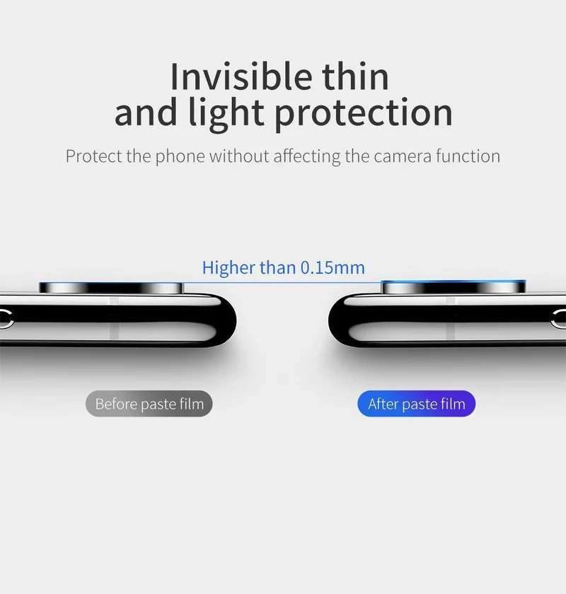 Baseus 0.15 mm gehärtetes Glas-Objektivschutz für iPhone X Kamera-Objektiv-Glasfolie für iPhoneX-Rückobjektiv-Schutzfolie 9H-Glas